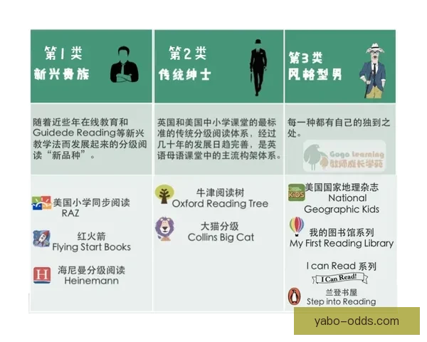世界杯竞猜安全平台全面解析与最佳投注策略指南