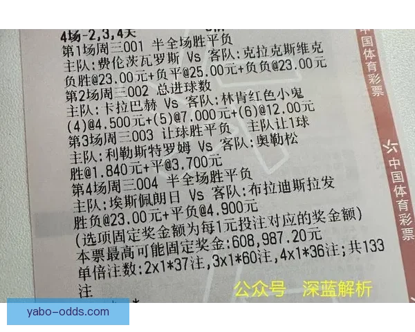 世界杯胜负预测大揭秘 揭示球队实力分析与赛果预测技巧